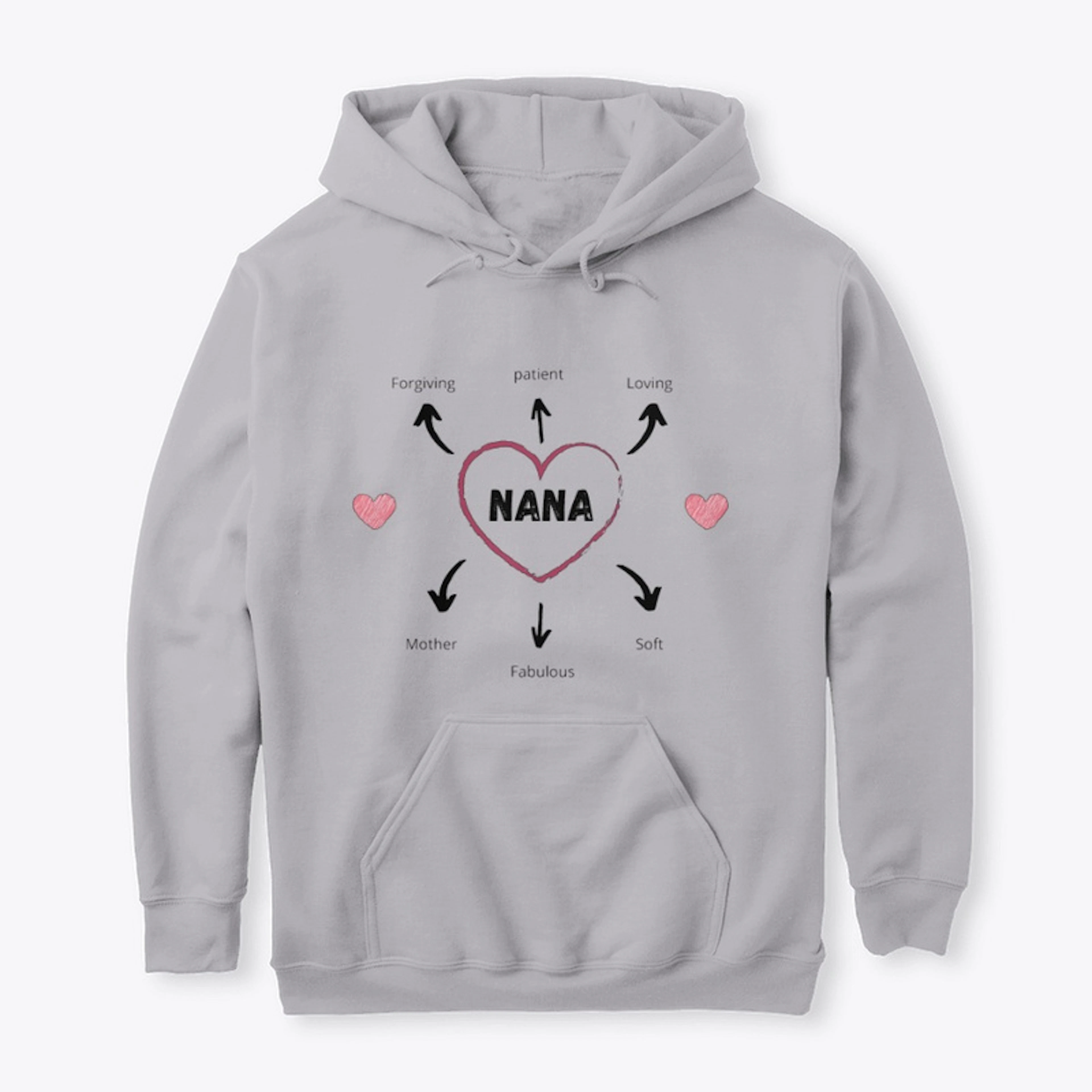 Nana Love Brainstorm